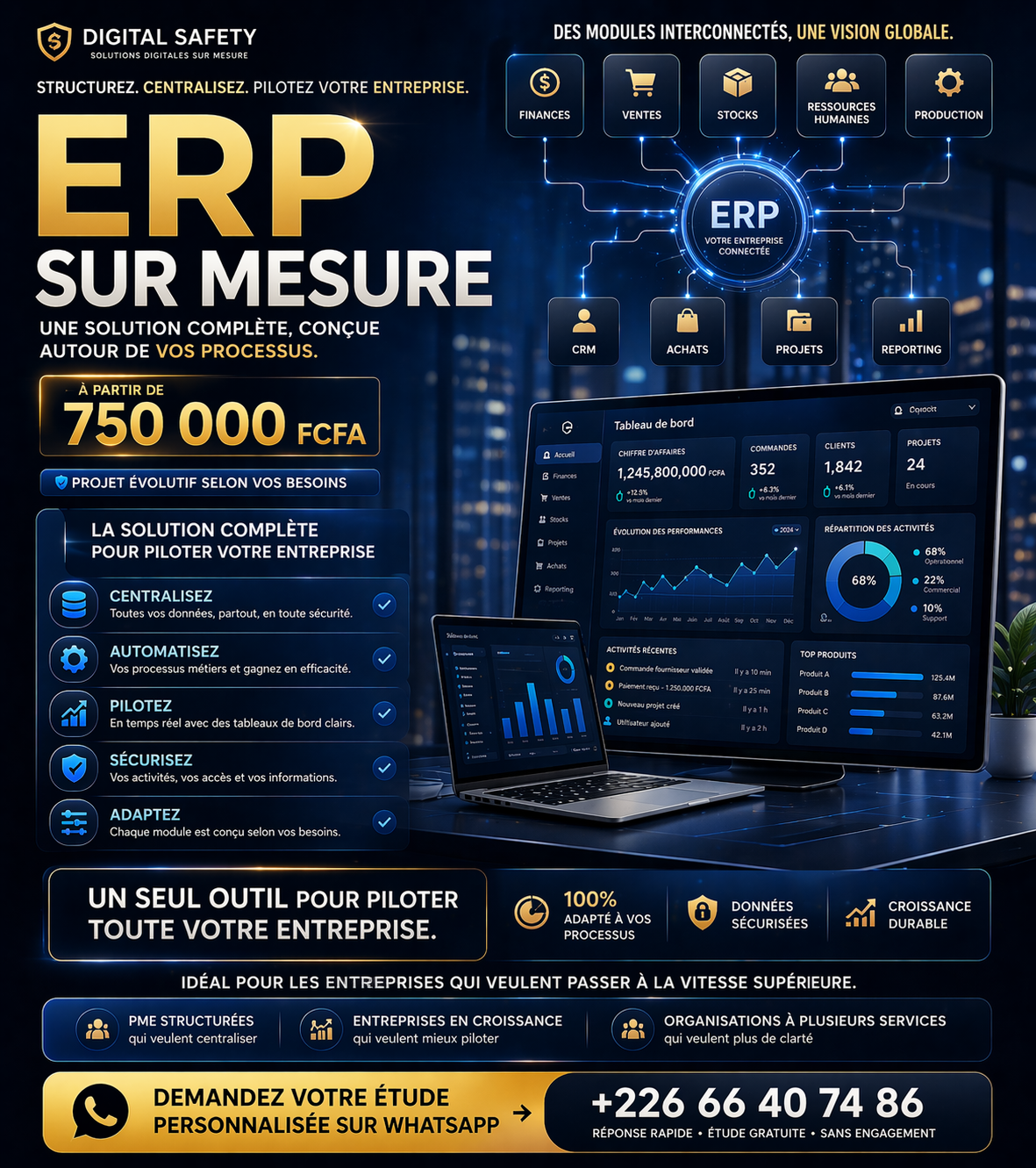 ERP Sur Mesure